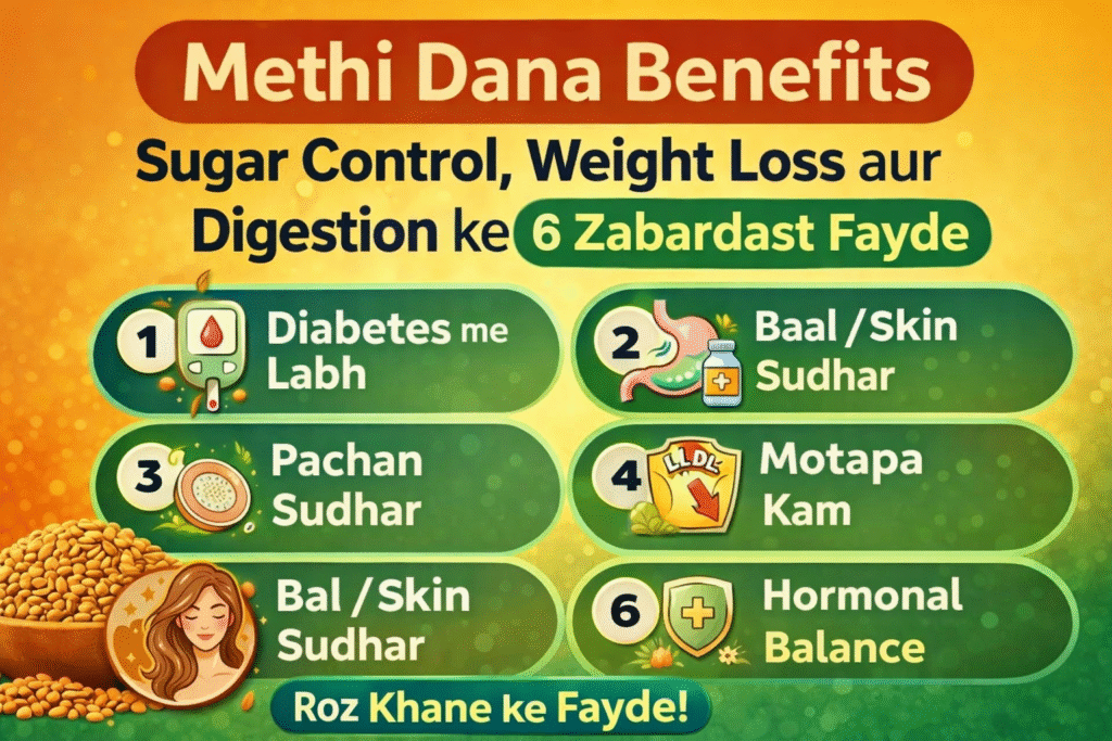 Methi Dana Benefits: Sugar Control, Weight Loss aur Digestion ke 6 Zabardast Fayde