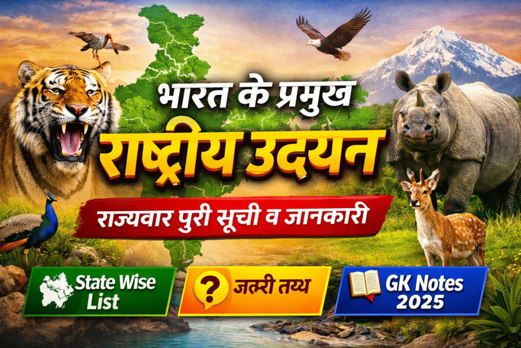 National park in India state wise